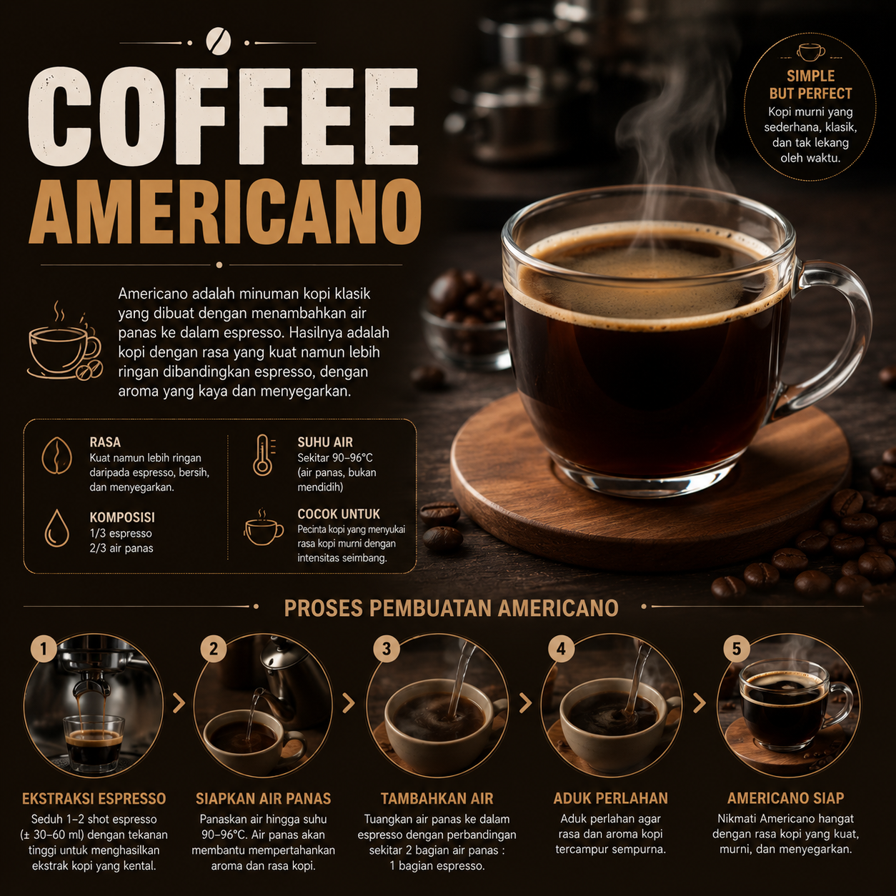 Coffe Americano di Warung Kopi Ake